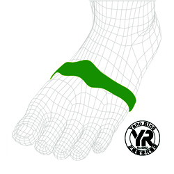 ヤノリングの口コミでの評判は 外反母趾でも大丈夫